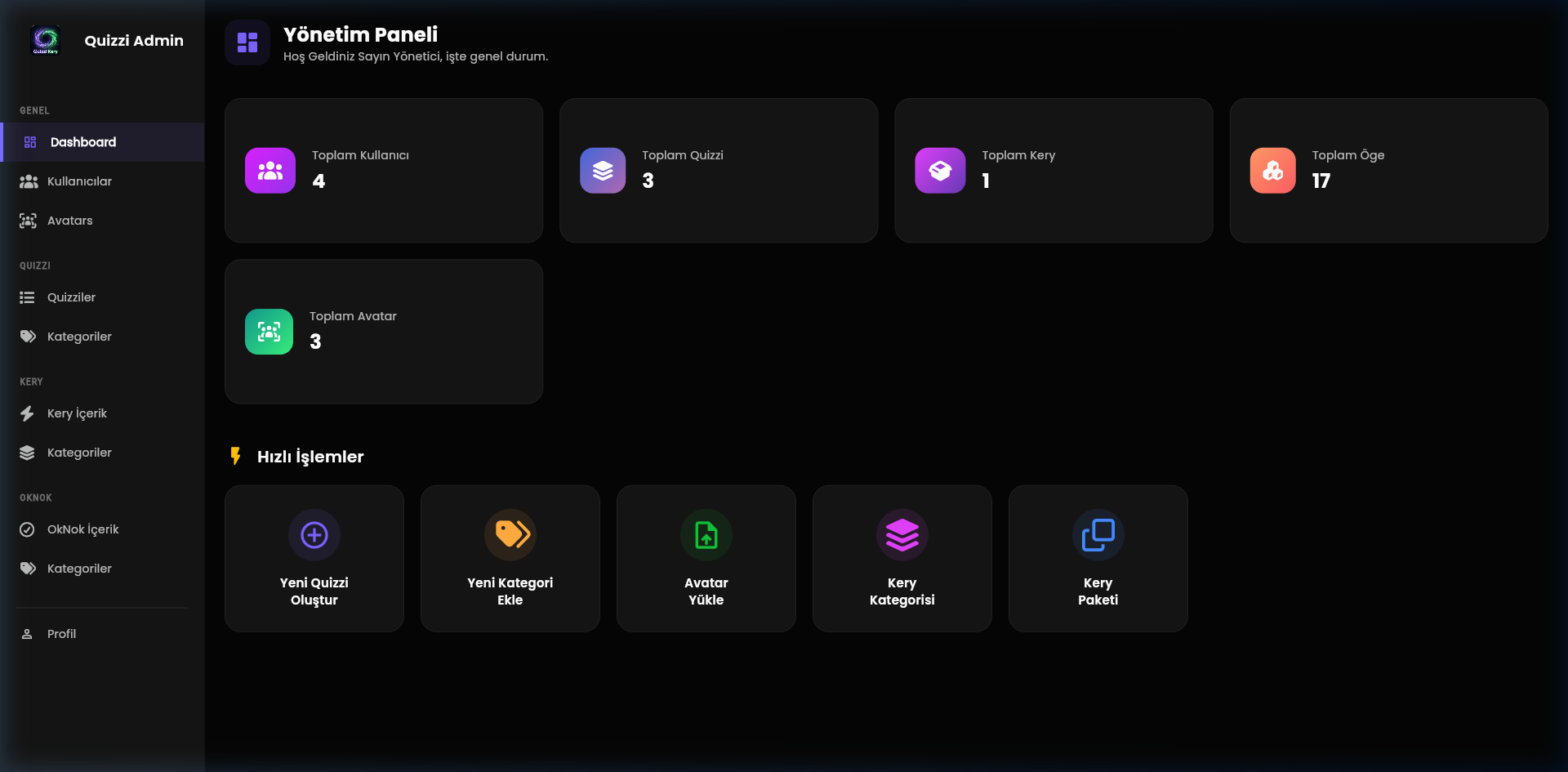 Quizzi Admin Studio Panel